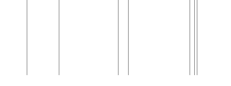 Barogramm